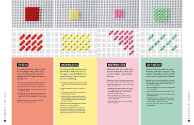 Needlepoint: A Modern Stitch Directory - Penny Linn Designs - Penny Linn Designs